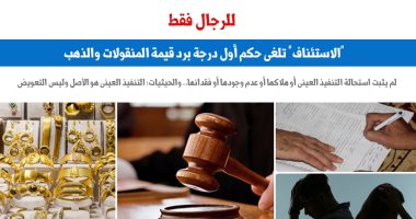 "الاستئناف" تلغى حكم رد قيمة المنقولات والذهب لهذا السبب.. نقلا عن برلمانى