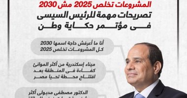 المشروعات تخلص 2025 مش 2030 .. تصريحات مهمة للرئيس السيسى.. إنفوجراف