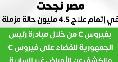 الصحة: مصر نجحت في علاج 4.5 مليون حالة مزمنة بفيروس سى